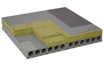 considerations of Skinidin flat roofing insulation