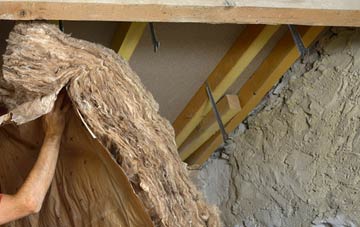 Skinidin pitched roof insulation costs